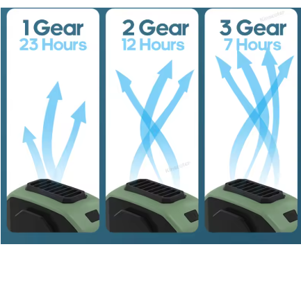 SpiiroAir Cooling Waist Fan with Power Bank and LED