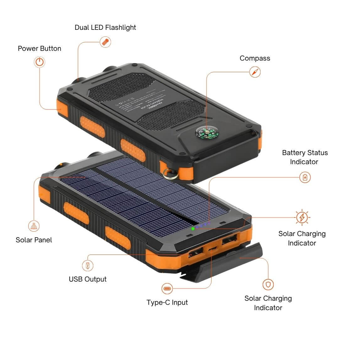 ShureCharge Solar Power Bank