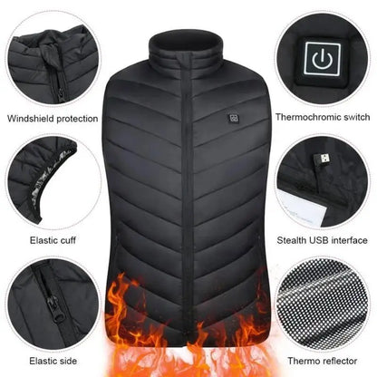 Flayr Heated Unisex Vest / Jacket