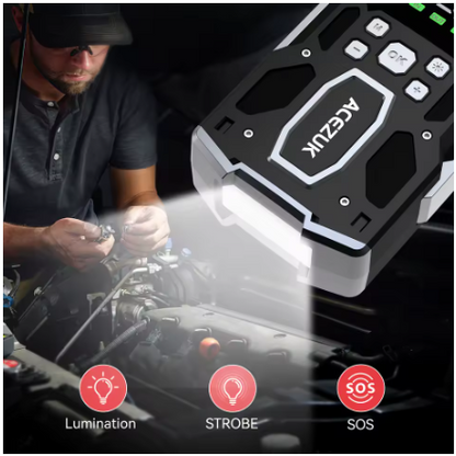 RoadReady Combo Jump Starter & Tire Inflater Kit