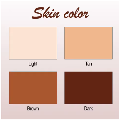 Baby's First Christmas Ornament