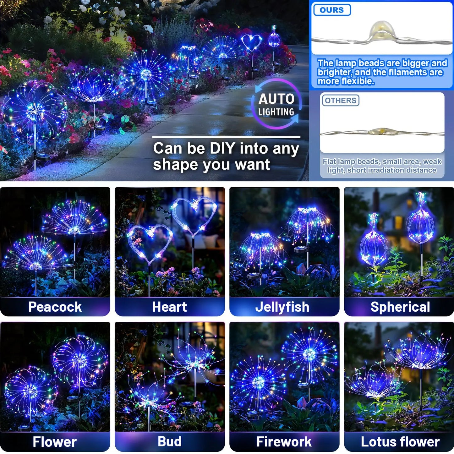 Solar Fireworks Garden Lights