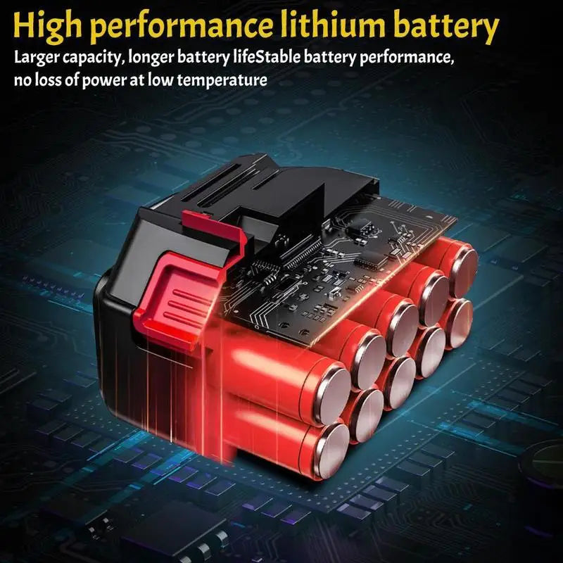 JetRush™ Power Blower